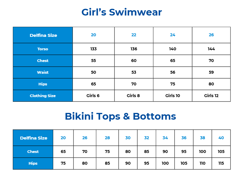 *NEW* Macquarie Uni Bravo Suit