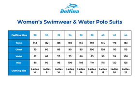 *NEW* Macquarie Uni Bravo Suit